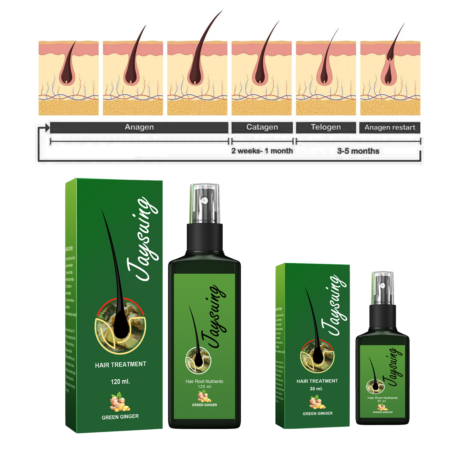 Serum pertumbuhan rambut jahe, - Hair Care Products ulasan dan harga