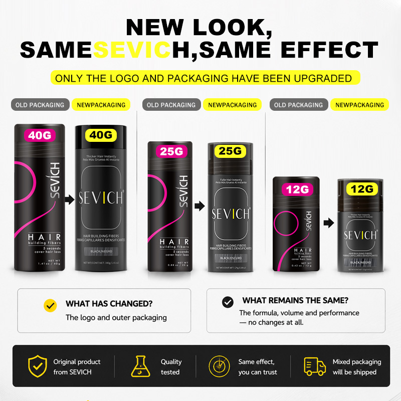 Semprotan Penebal Rambut Serat - Hair Care Products ulasan dan harga