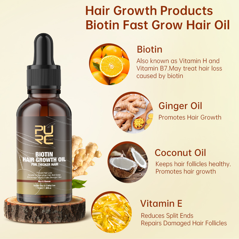 PURC produk penumbuh rambut ce - Keratin Treatment Set ulasan dan harga