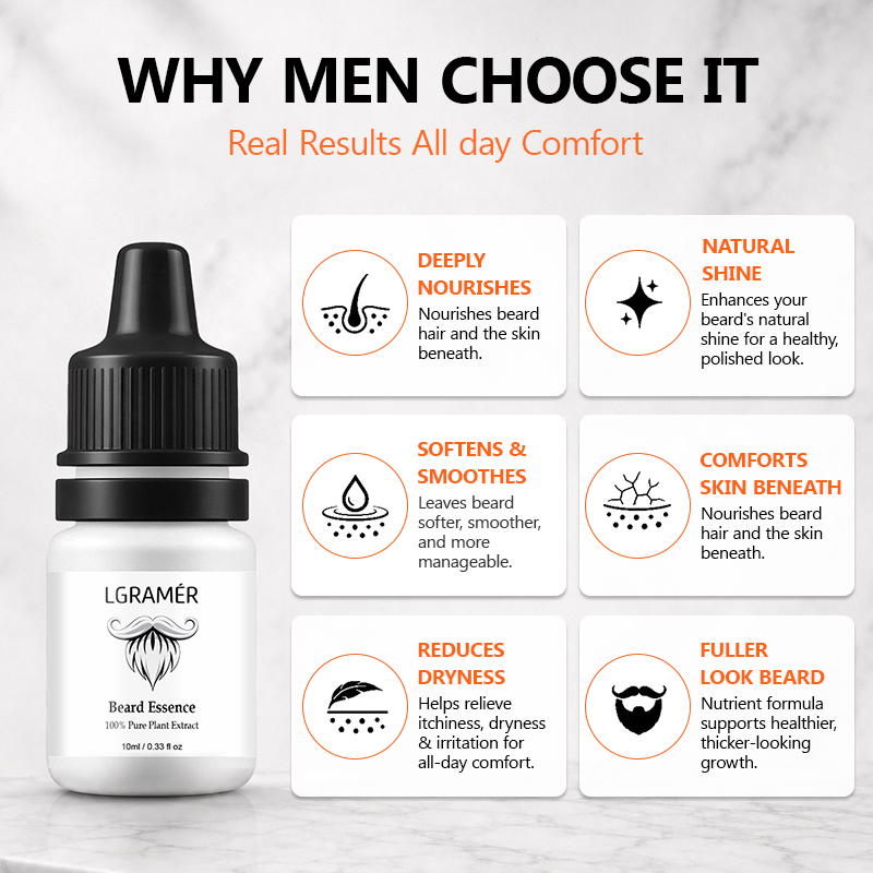Serum Penumbuh Jenggot Pria Me - Hair Care Products ulasan dan harga